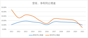 海天酱油事件是真的吗_海天酱油事件的启示