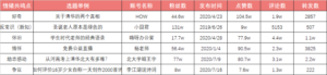 教育短视频怎么制作_教育短视频款内容制作公式