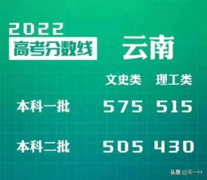 新高考和普通高考的不同_新高考和普通高考的区别