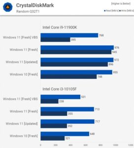 win11和win10哪个好用_win11和win10哪个好