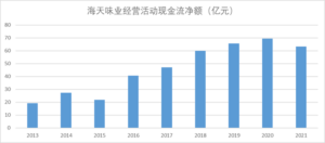 海天酱油事件是真的吗_海天酱油事件的启示