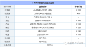 最好的电脑主机配置_最好的电脑处理器