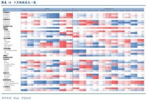 财政部盘活这些资产，涉及40万亿