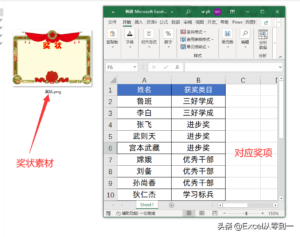 如何使用Word制作奖状_怎么使用Word制作奖状