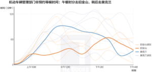 怎么搭配色彩_色彩搭配的6大准则