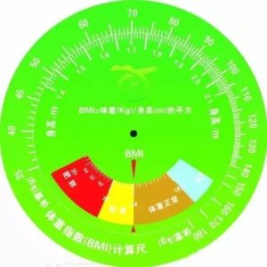 BMI 是什么_BMI计算公式