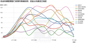 怎么搭配色彩_色彩搭配的6大准则