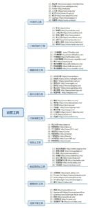 新媒体平台怎么运营_详细分解新媒体运营