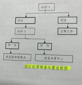 富士康15天发生了啥?基层管理者亲述