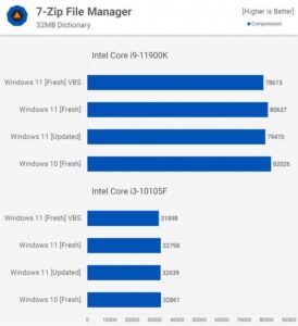 win11和win10哪个好用_win11和win10哪个好