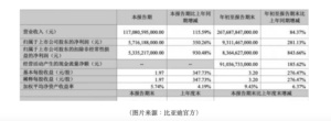 徐州：郑州未提前沟通将870人运抵