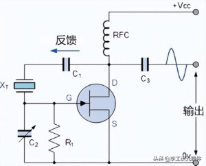 什么是皮尔斯振荡器_皮尔斯振荡器的应用