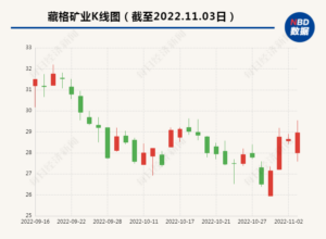 加拿大要求3家中企撤资 外交部回应