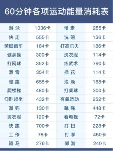 什么是大小基数_BMI指数是什么