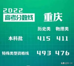 新高考和普通高考的不同_新高考和普通高考的区别