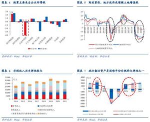 财政部盘活这些资产，涉及40万亿