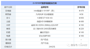 最好的电脑主机配置_最好的电脑处理器