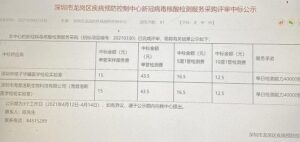 揭秘核子基因10年“带病”狂奔路