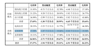 麻六记背后的代工生意