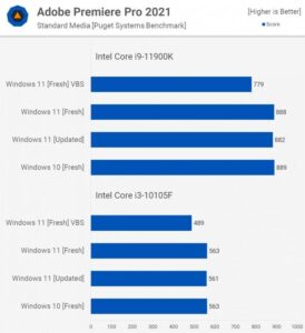 win11和win10哪个好用_win11和win10哪个好