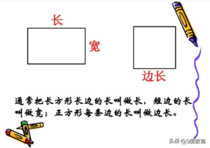 扇形面积公式_扇形周长公式