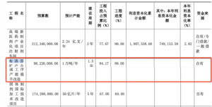 布洛芬遭抢购 多家药企称产能正常