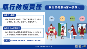 省卫健委最新发布：履行防疫责任，做自己健康的第一责任人！