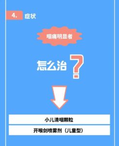 新冠病毒感染者居家中医药干预指引，建议收藏！