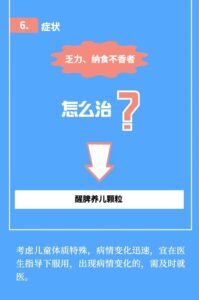 新冠病毒感染者居家中医药干预指引，建议收藏！