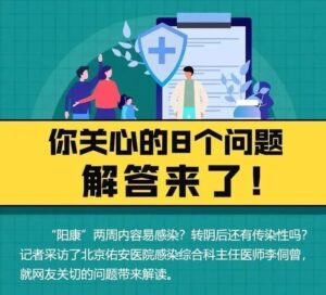 “阳康”两周内容易感染？你关心的8个问题，解答来了！