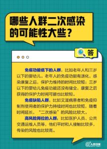 “阳康”两周内容易感染？你关心的8个问题，解答来了！