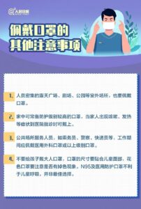 收藏！口罩选择和佩戴全指南