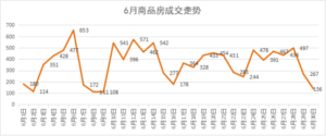 31省份昨日新增本土2270+8327