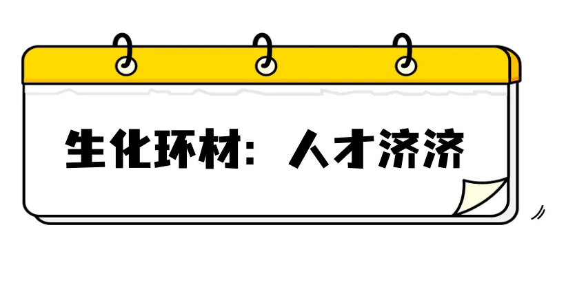 考研选什么专业_考研最好考的八大专业