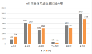 31省份昨日新增本土2270+8327