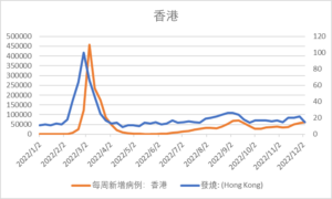 百度疫情指数上线