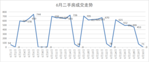 31省份昨日新增本土2270+8327