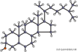 有机化学的研究对象_有机化学工业的发展