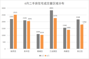 31省份昨日新增本土2270+8327