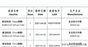 新冠发病7天内身体会发生什么变化