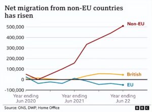 英国不再考虑限制留学生招生数量