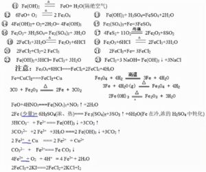 高中化学方程式总结_高中化学方程式大全