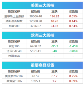 国务院联防联控小组摘牌？真相来了