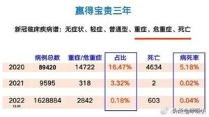 广西回应“小学生离世”：新冠阳性