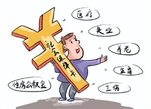 社会保险是什么意思_社会保险是五险一金吗