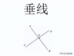 扇形面积公式_扇形周长公式