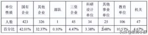 非常低调的7所高校_硬核的7所重点高校