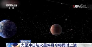 火星冲日巧遇火星伴月