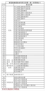 北京11日发热门诊患者是一周前16倍