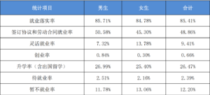 安徽工业大学如何_安徽工业大学简介